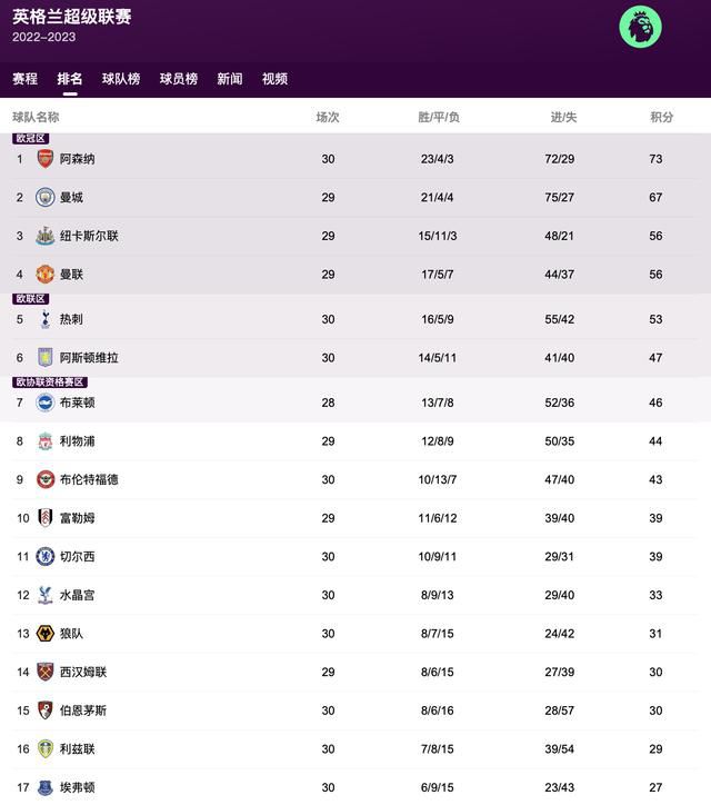 五月天狠狠操